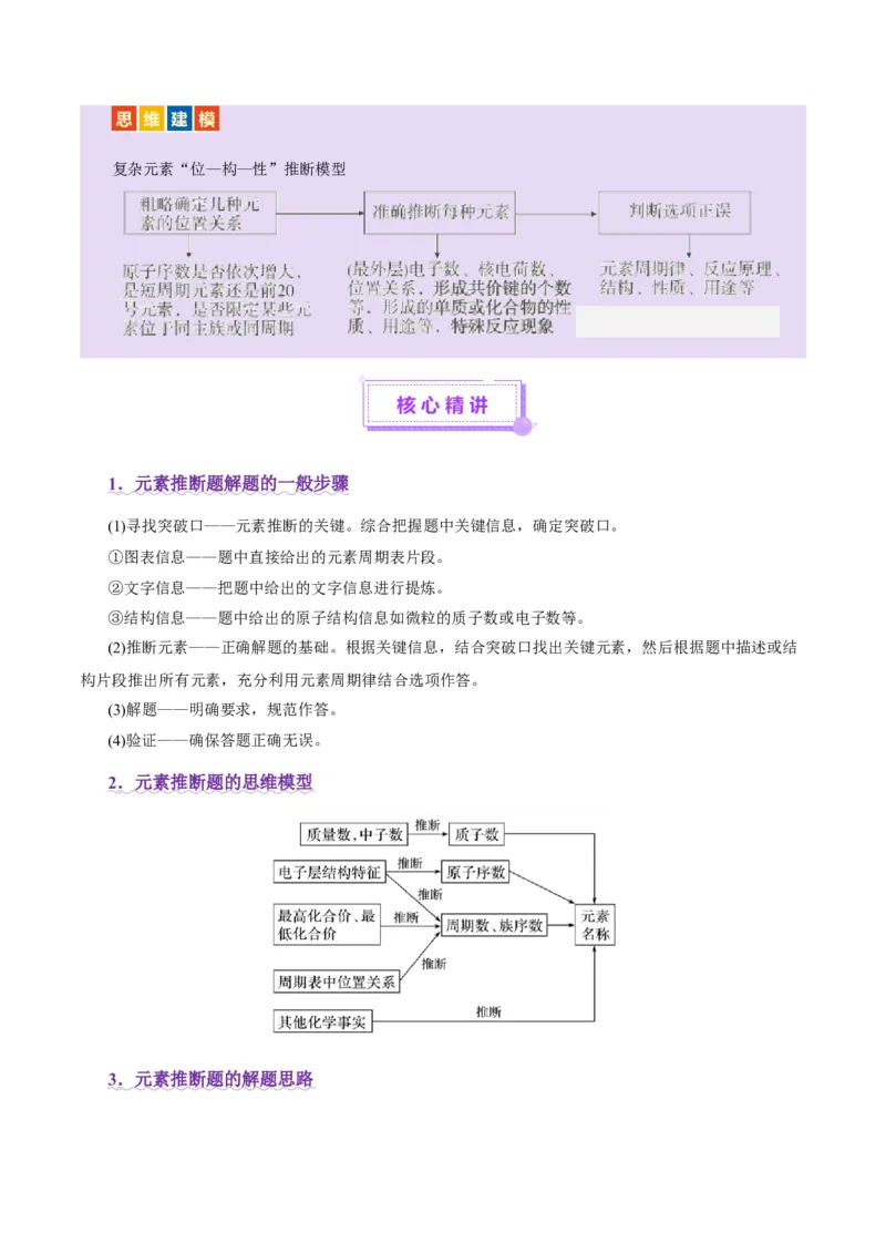 热点专项元素&ldquo;位一构一性&rdquo;关系的分析（原卷版）_05高考化学_2025年新高考资料_二轮复习_上好课2025年高考化学二轮复习讲练测（新高考通用）3379109_主题五物质结构与性质