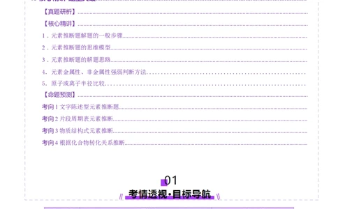 热点专项元素&ldquo;位一构一性&rdquo;关系的分析（原卷版）_05高考化学_2025年新高考资料_二轮复习_上好课2025年高考化学二轮复习讲练测（新高考通用）3379109_主题五物质结构与性质