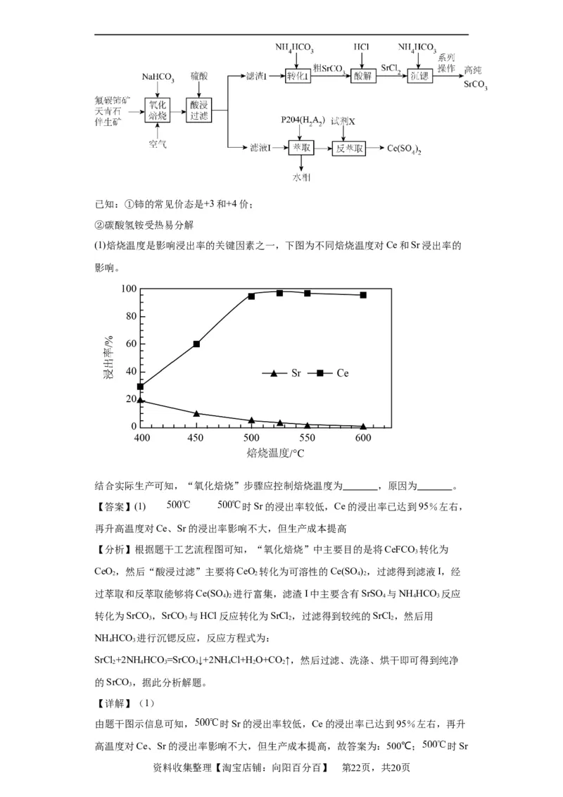 化学条件的优化和选择（解析版）_05高考化学_新高考复习资料_2024年新高考资料_一轮复习资料_2024届高三化学一轮复习&mdash;专项训练