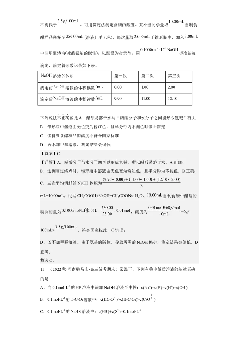 专题十五盐类的水解（专练）-冲刺2023年高考化学二轮复习核心考点逐项突破（解析版）_05高考化学_新高考复习资料_2023年新高考资料_二轮复习