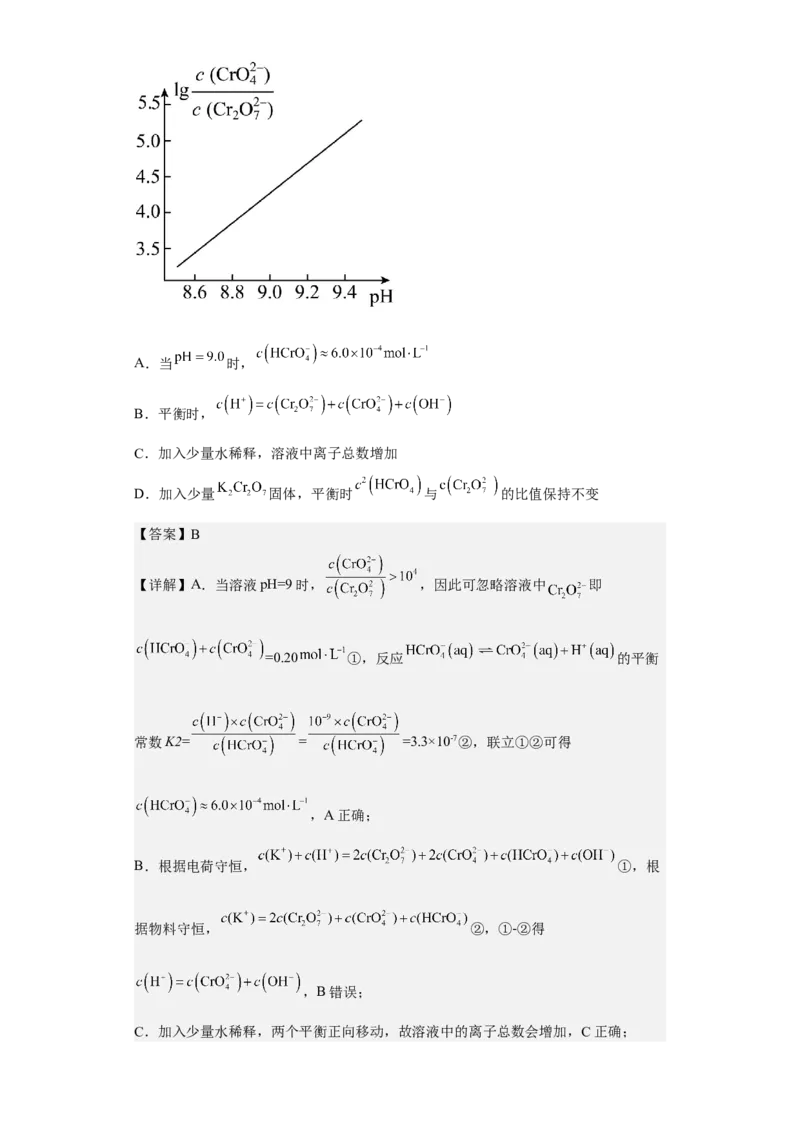 专题十五盐类的水解（专练）-冲刺2023年高考化学二轮复习核心考点逐项突破（解析版）_05高考化学_新高考复习资料_2023年新高考资料_二轮复习