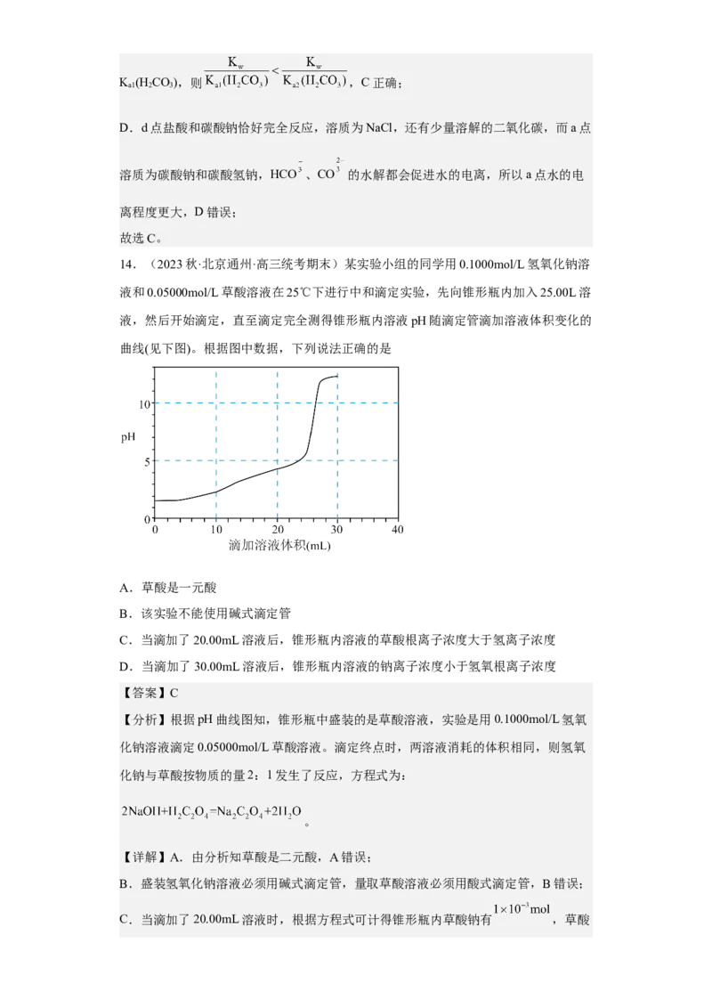 专题十五盐类的水解（专练）-冲刺2023年高考化学二轮复习核心考点逐项突破（解析版）_05高考化学_新高考复习资料_2023年新高考资料_二轮复习