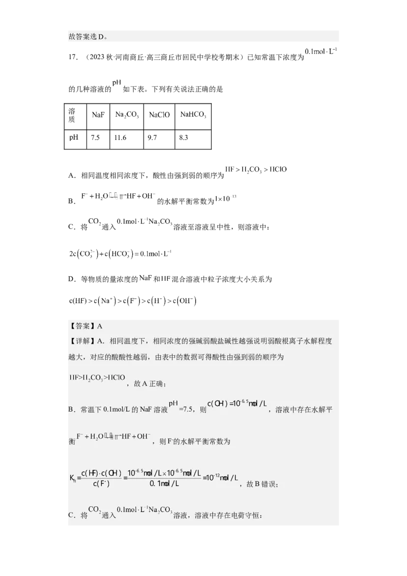 专题十五盐类的水解（专练）-冲刺2023年高考化学二轮复习核心考点逐项突破（解析版）_05高考化学_新高考复习资料_2023年新高考资料_二轮复习