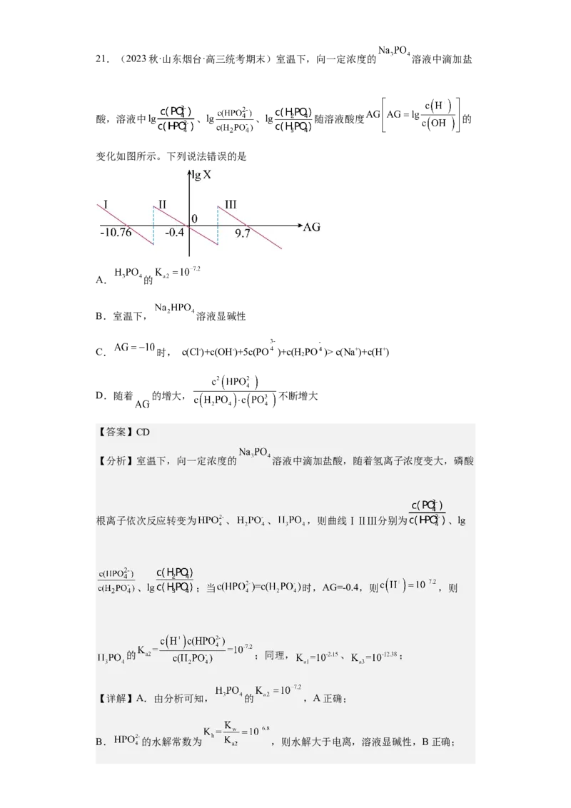 专题十五盐类的水解（专练）-冲刺2023年高考化学二轮复习核心考点逐项突破（解析版）_05高考化学_新高考复习资料_2023年新高考资料_二轮复习