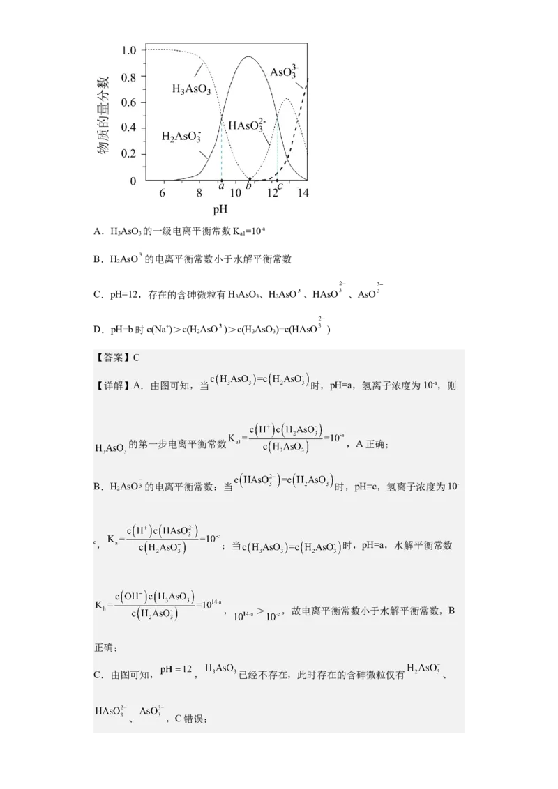 专题十五盐类的水解（专练）-冲刺2023年高考化学二轮复习核心考点逐项突破（解析版）_05高考化学_新高考复习资料_2023年新高考资料_二轮复习