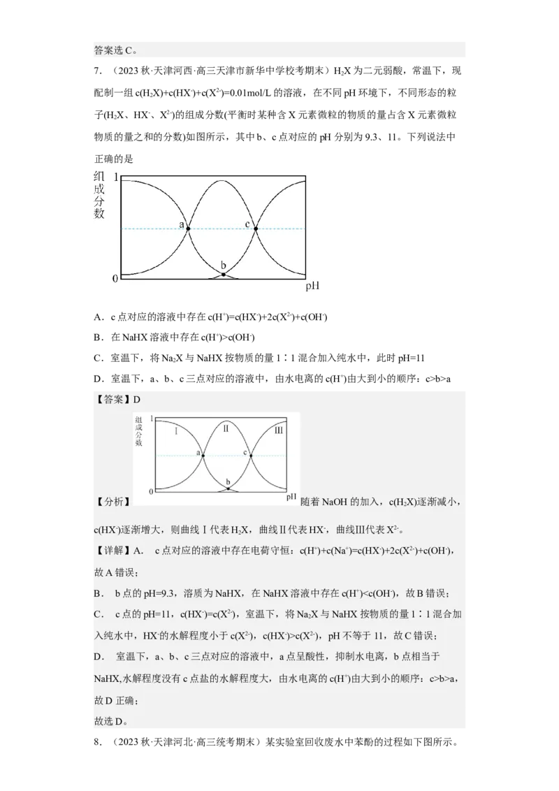 专题十五盐类的水解（专练）-冲刺2023年高考化学二轮复习核心考点逐项突破（解析版）_05高考化学_新高考复习资料_2023年新高考资料_二轮复习