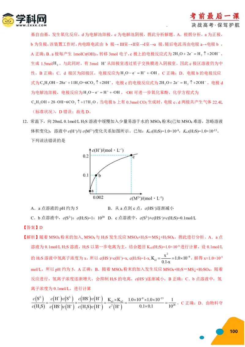 化学-2024年高考考前最后一课_05高考化学_2024年新高考资料_5.2024三轮冲刺_化学（含PDF，可直接打印）-2024年高考考前最后一课