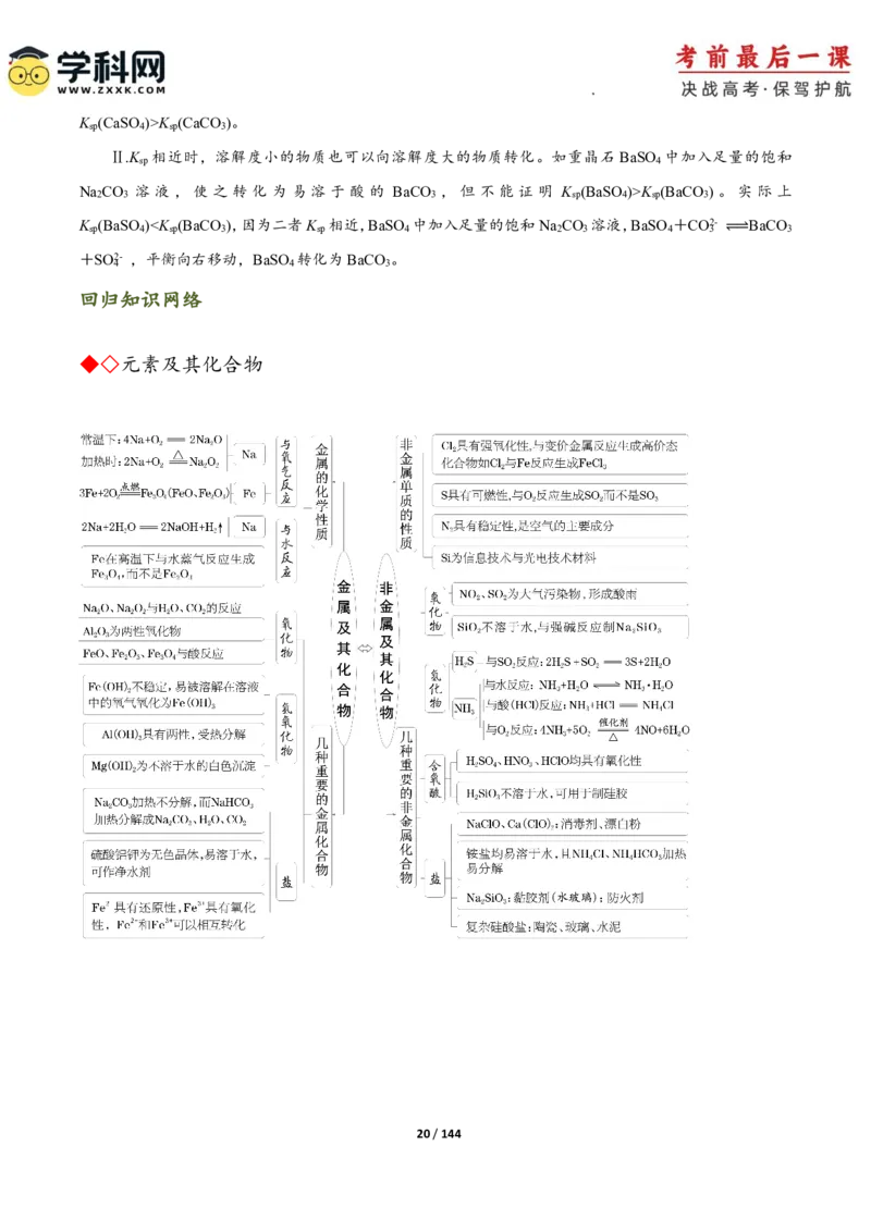 化学-2024年高考考前最后一课_05高考化学_2024年新高考资料_5.2024三轮冲刺_化学（含PDF，可直接打印）-2024年高考考前最后一课