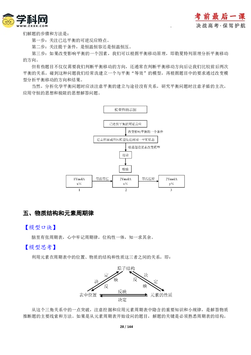 化学-2024年高考考前最后一课_05高考化学_2024年新高考资料_5.2024三轮冲刺_化学（含PDF，可直接打印）-2024年高考考前最后一课