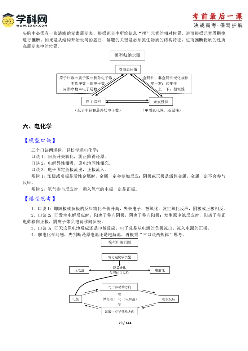 化学-2024年高考考前最后一课_05高考化学_2024年新高考资料_5.2024三轮冲刺_化学（含PDF，可直接打印）-2024年高考考前最后一课
