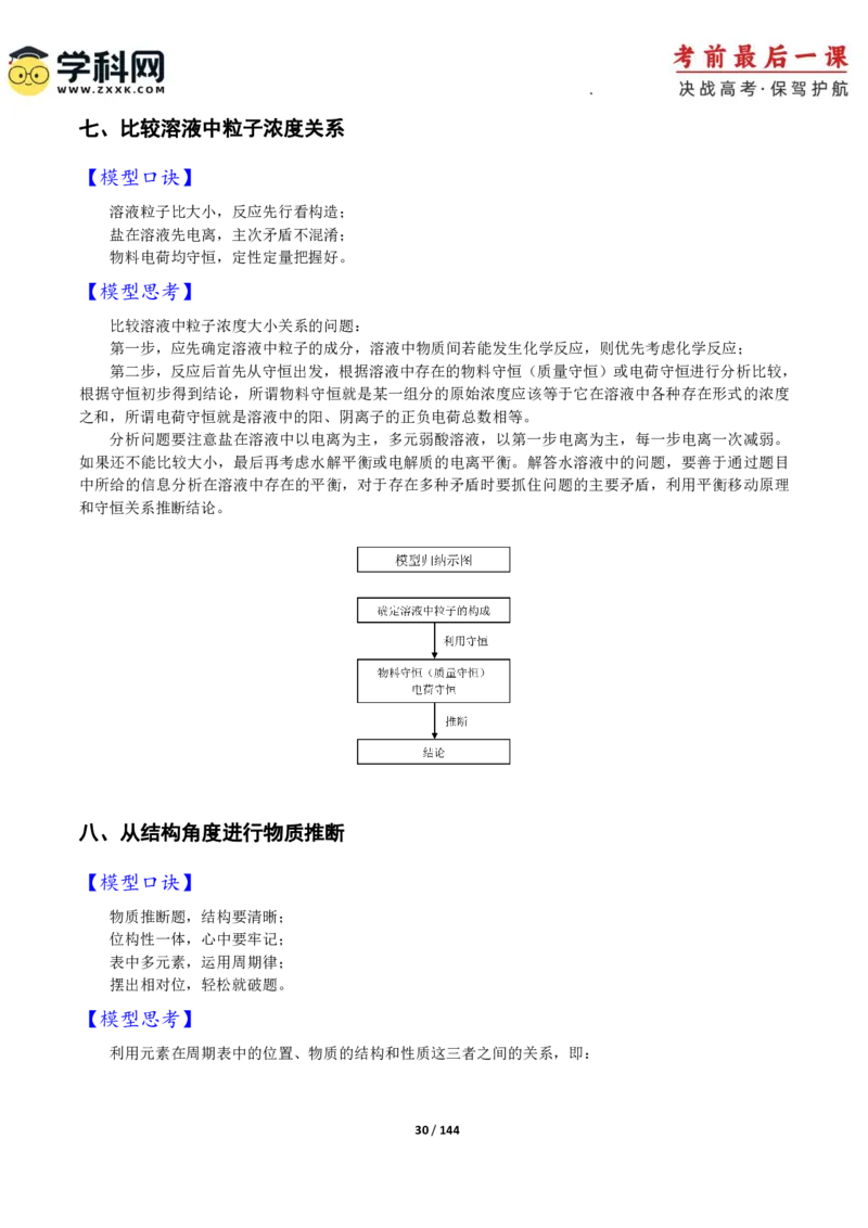化学-2024年高考考前最后一课_05高考化学_2024年新高考资料_5.2024三轮冲刺_化学（含PDF，可直接打印）-2024年高考考前最后一课