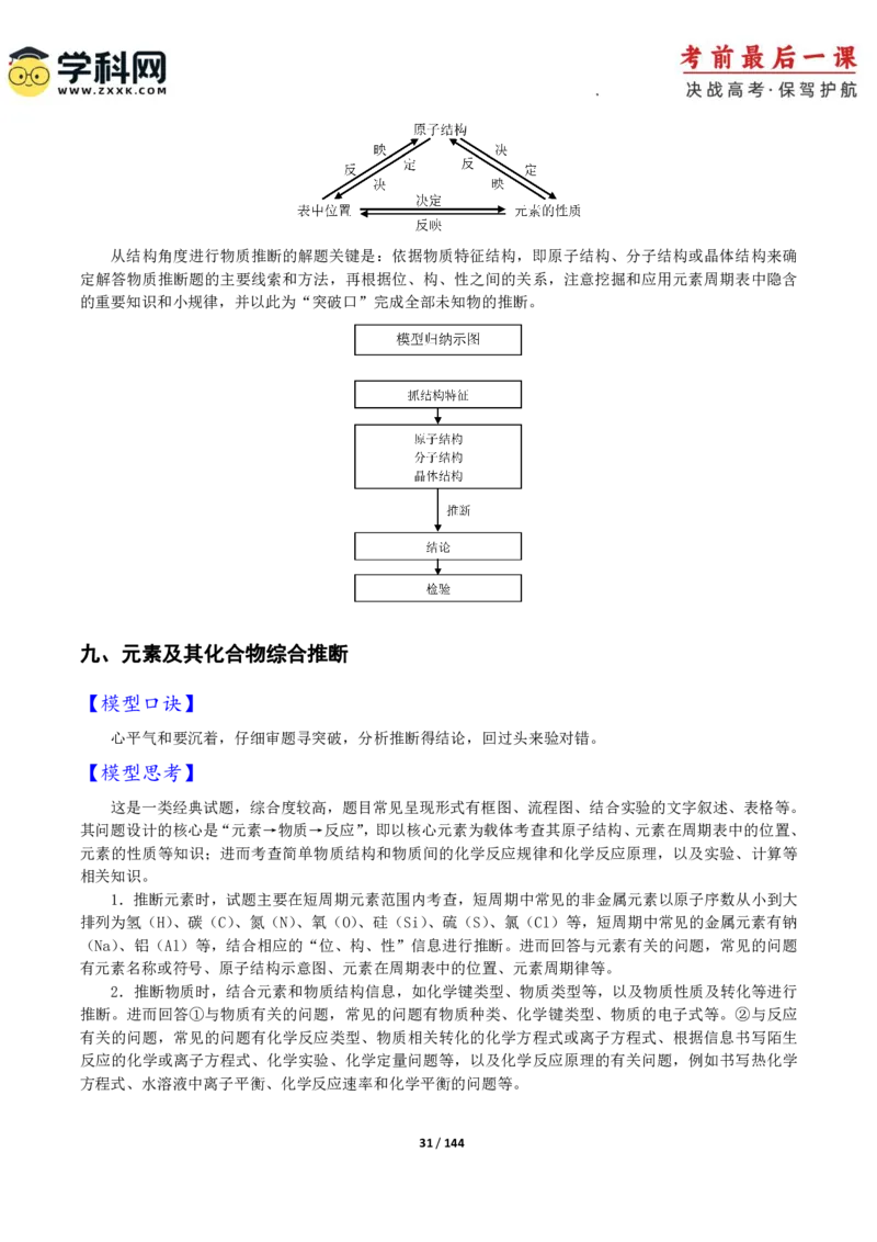 化学-2024年高考考前最后一课_05高考化学_2024年新高考资料_5.2024三轮冲刺_化学（含PDF，可直接打印）-2024年高考考前最后一课