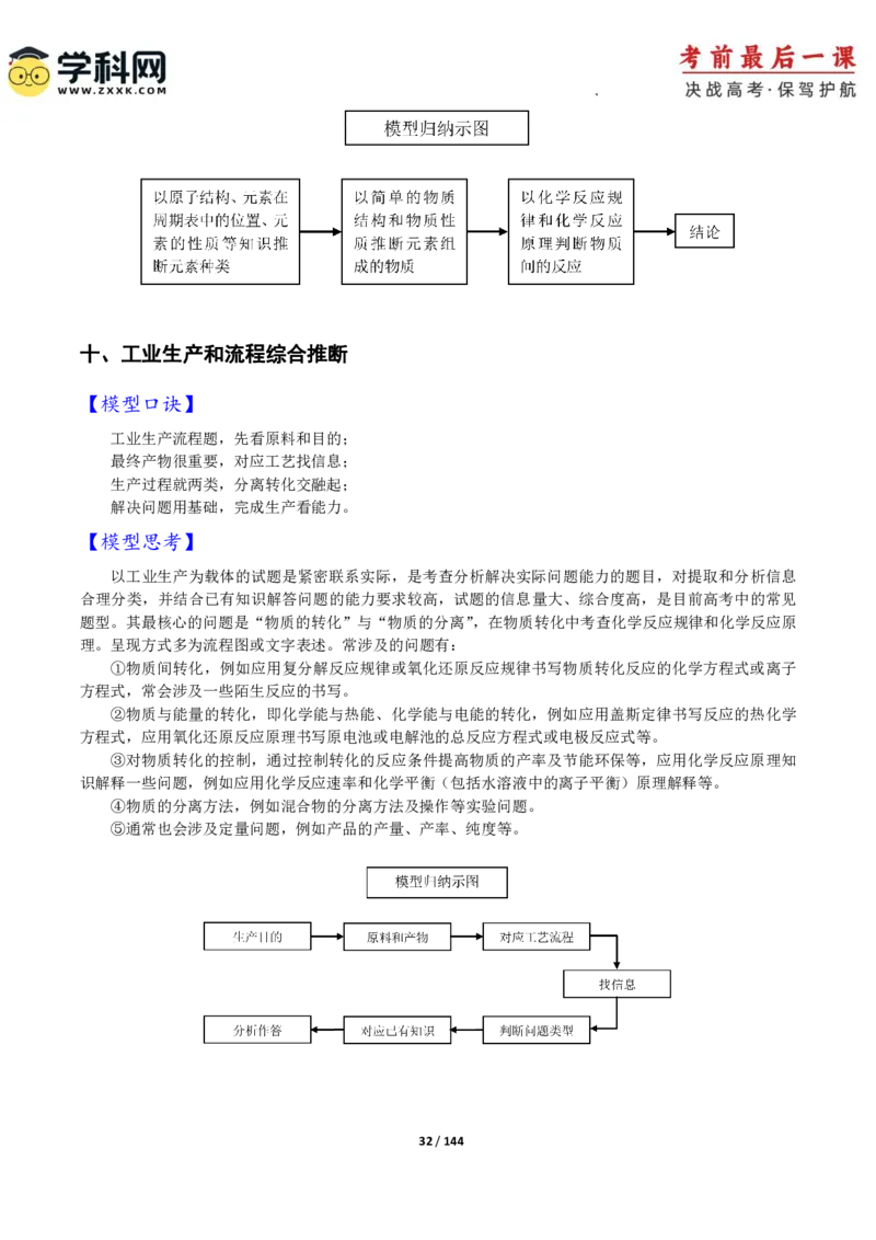 化学-2024年高考考前最后一课_05高考化学_2024年新高考资料_5.2024三轮冲刺_化学（含PDF，可直接打印）-2024年高考考前最后一课