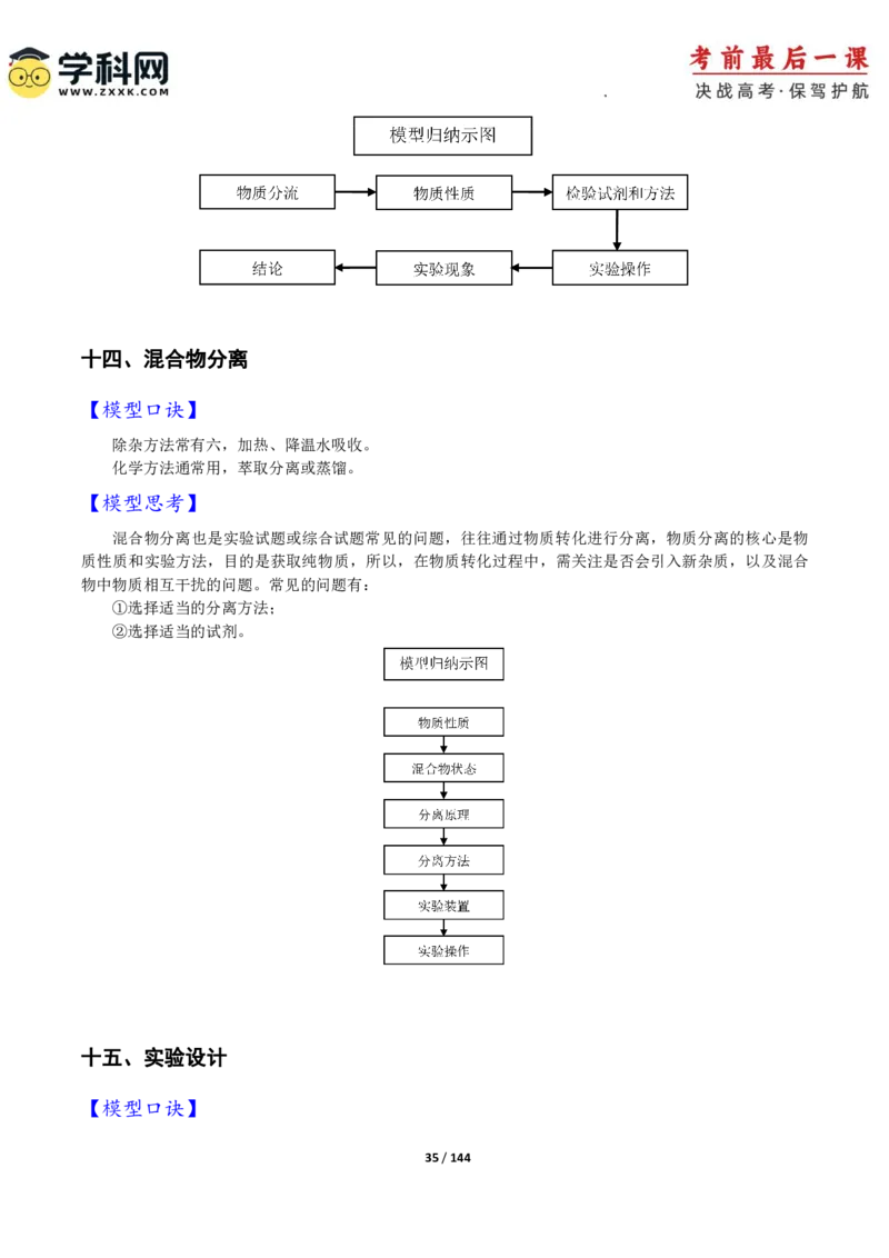 化学-2024年高考考前最后一课_05高考化学_2024年新高考资料_5.2024三轮冲刺_化学（含PDF，可直接打印）-2024年高考考前最后一课