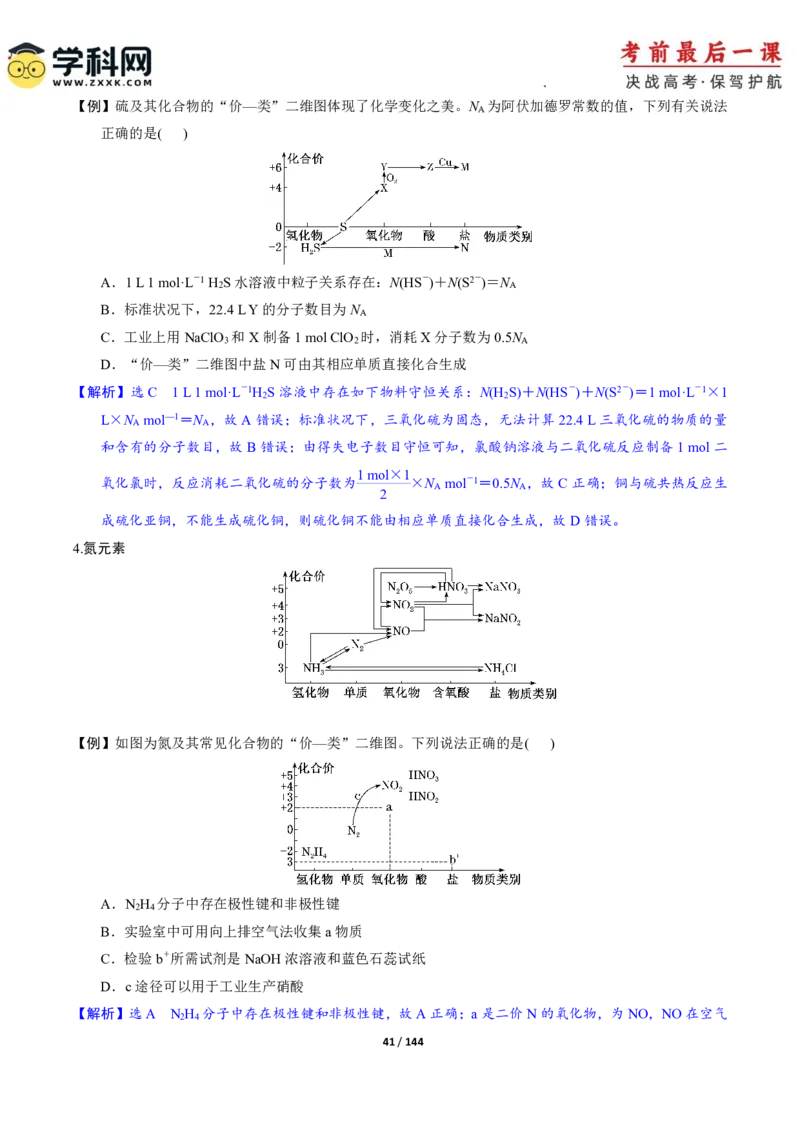 化学-2024年高考考前最后一课_05高考化学_2024年新高考资料_5.2024三轮冲刺_化学（含PDF，可直接打印）-2024年高考考前最后一课