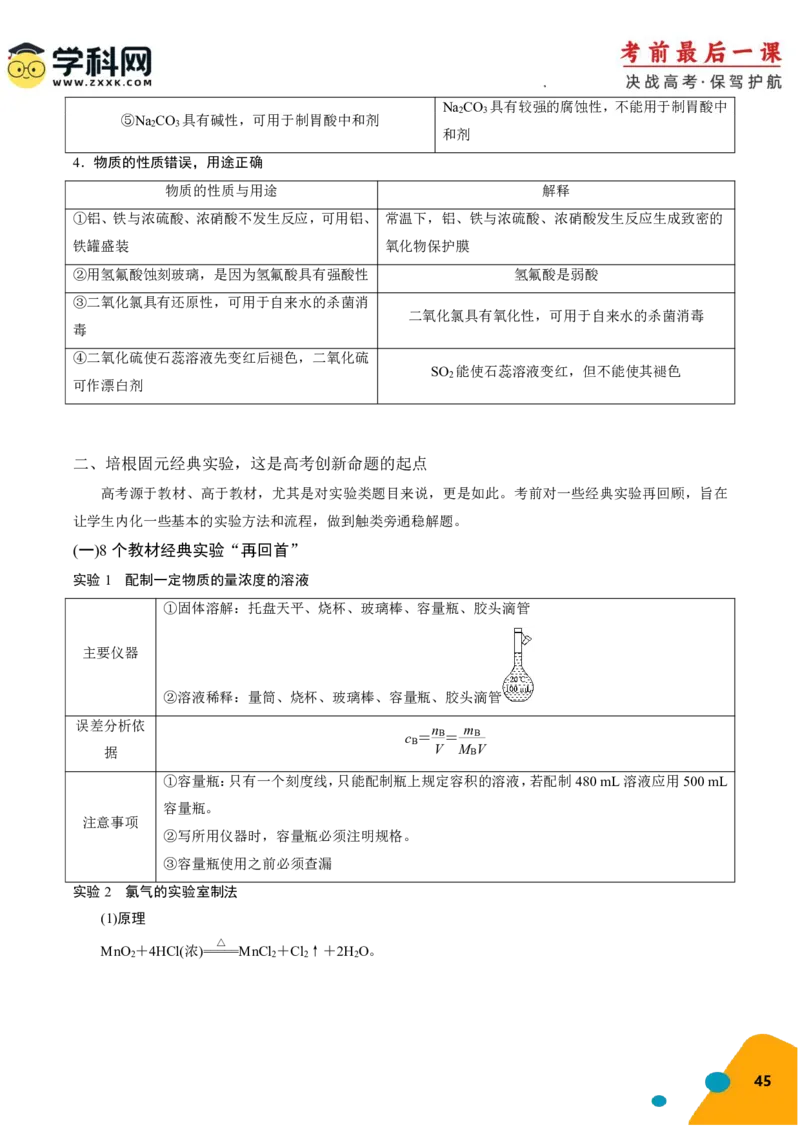 化学-2024年高考考前最后一课_05高考化学_2024年新高考资料_5.2024三轮冲刺_化学（含PDF，可直接打印）-2024年高考考前最后一课