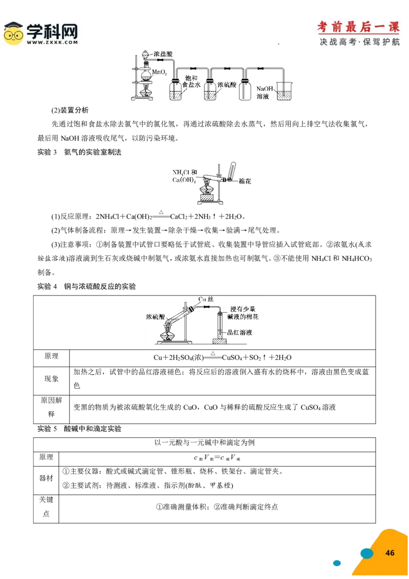 化学-2024年高考考前最后一课_05高考化学_2024年新高考资料_5.2024三轮冲刺_化学（含PDF，可直接打印）-2024年高考考前最后一课
