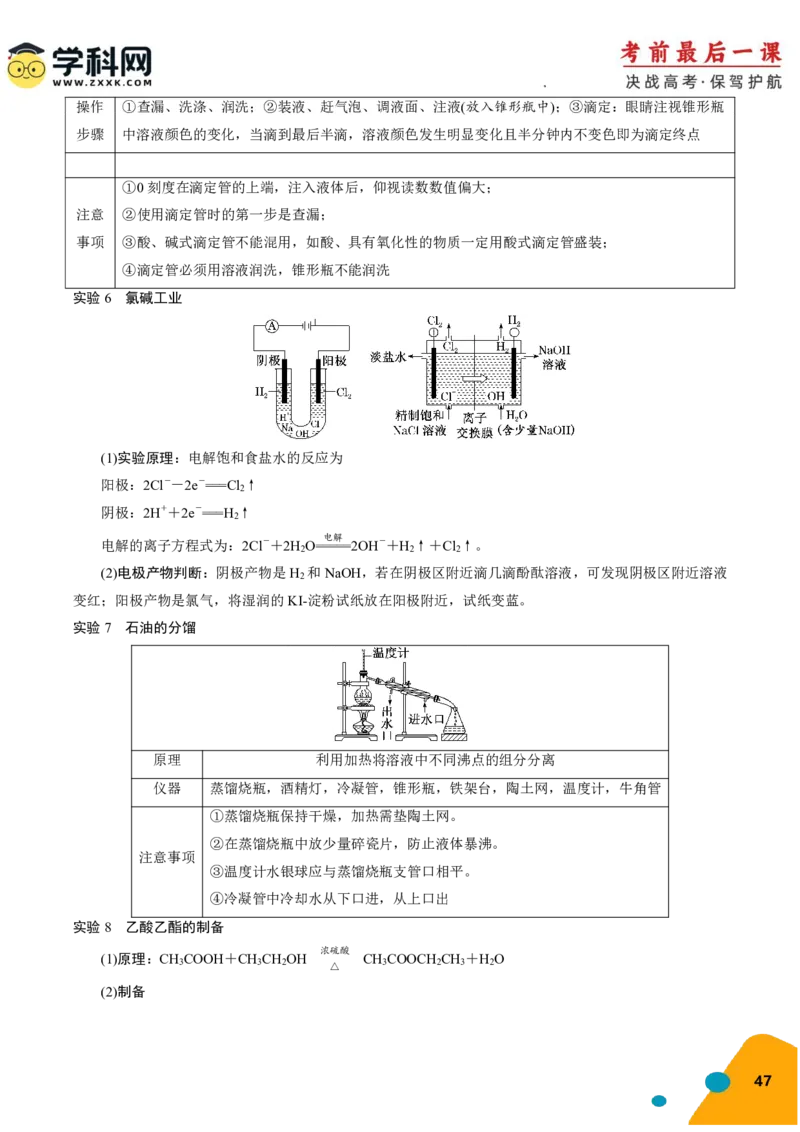 化学-2024年高考考前最后一课_05高考化学_2024年新高考资料_5.2024三轮冲刺_化学（含PDF，可直接打印）-2024年高考考前最后一课