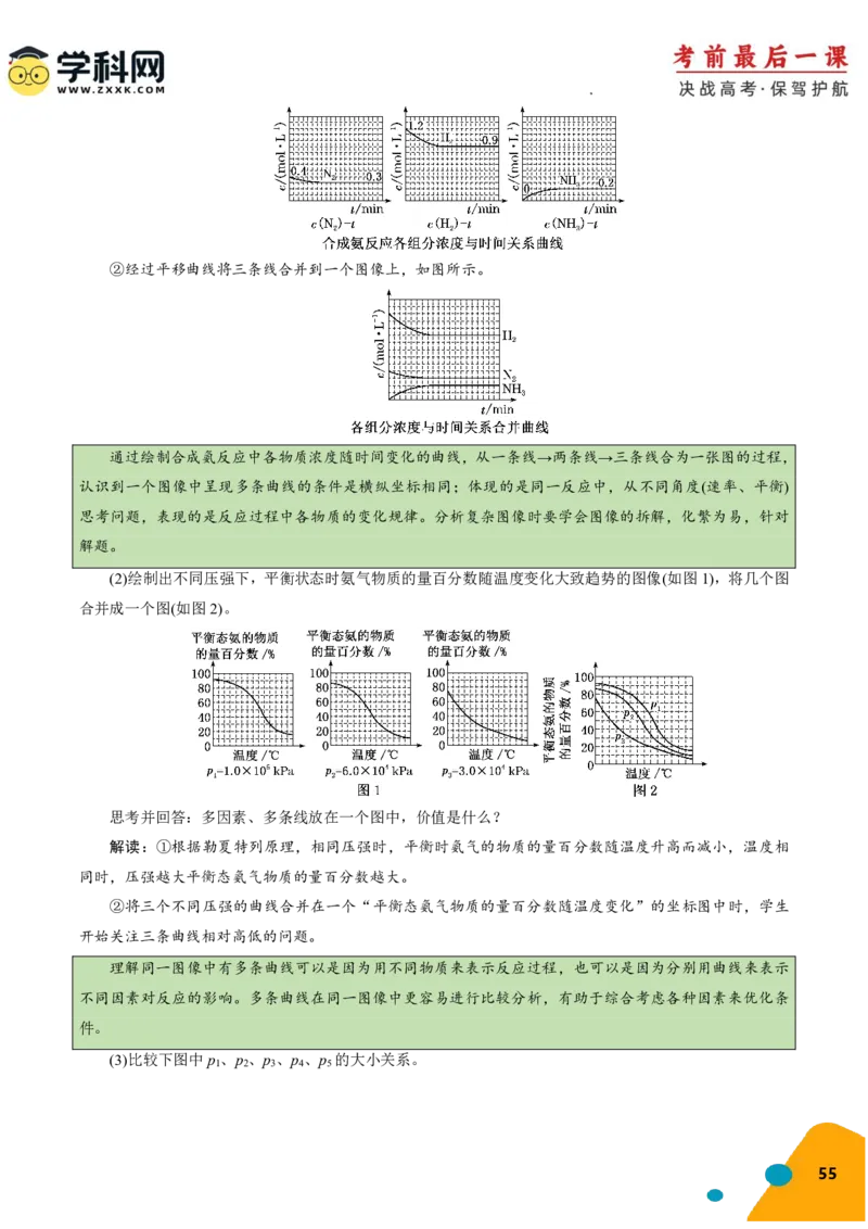 化学-2024年高考考前最后一课_05高考化学_2024年新高考资料_5.2024三轮冲刺_化学（含PDF，可直接打印）-2024年高考考前最后一课
