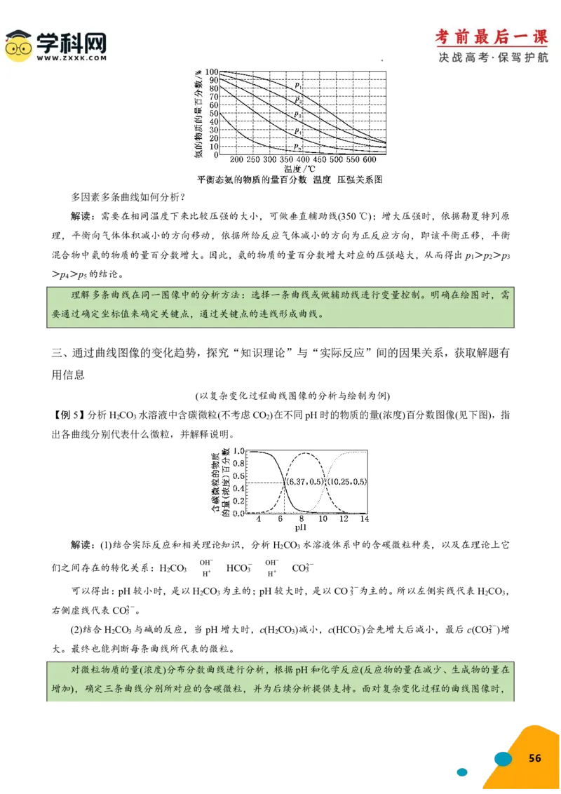 化学-2024年高考考前最后一课_05高考化学_2024年新高考资料_5.2024三轮冲刺_化学（含PDF，可直接打印）-2024年高考考前最后一课