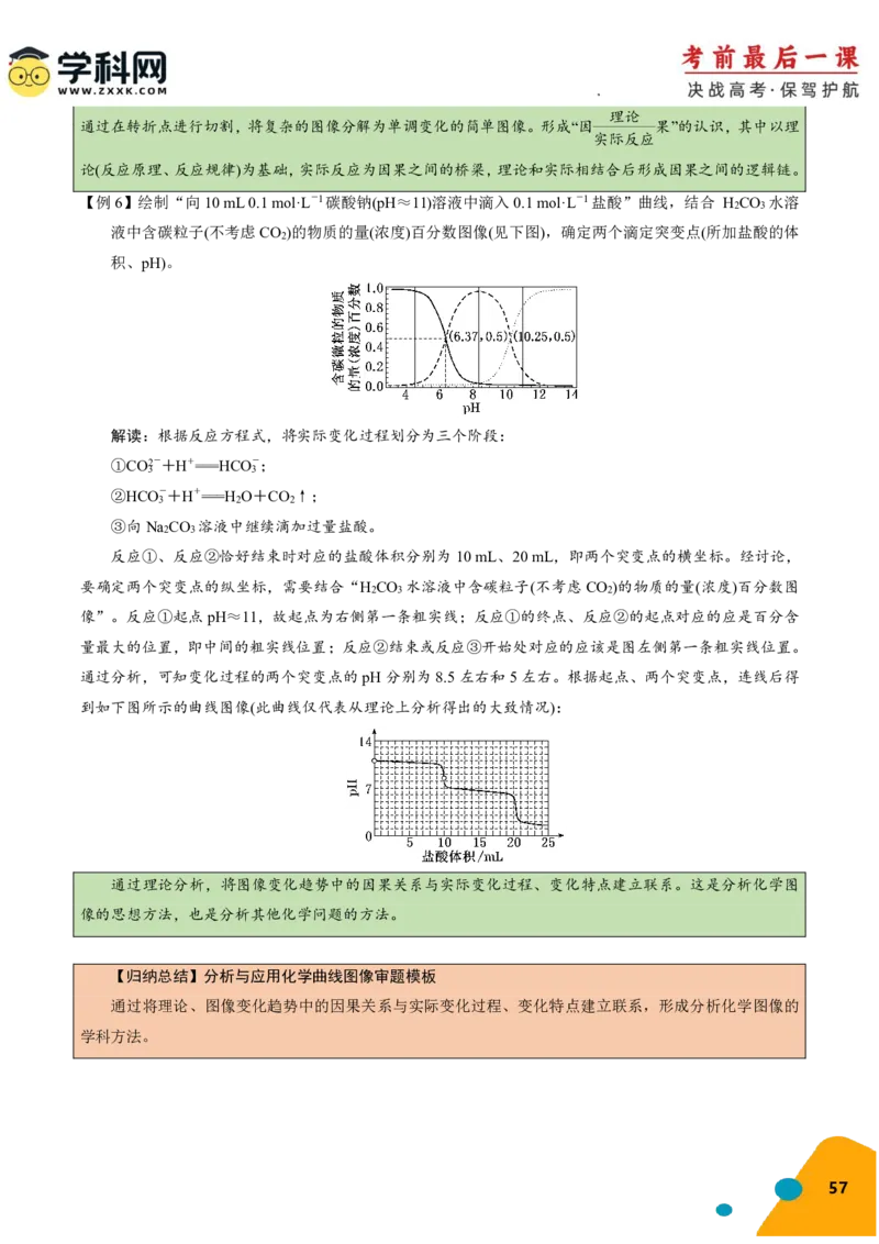 化学-2024年高考考前最后一课_05高考化学_2024年新高考资料_5.2024三轮冲刺_化学（含PDF，可直接打印）-2024年高考考前最后一课
