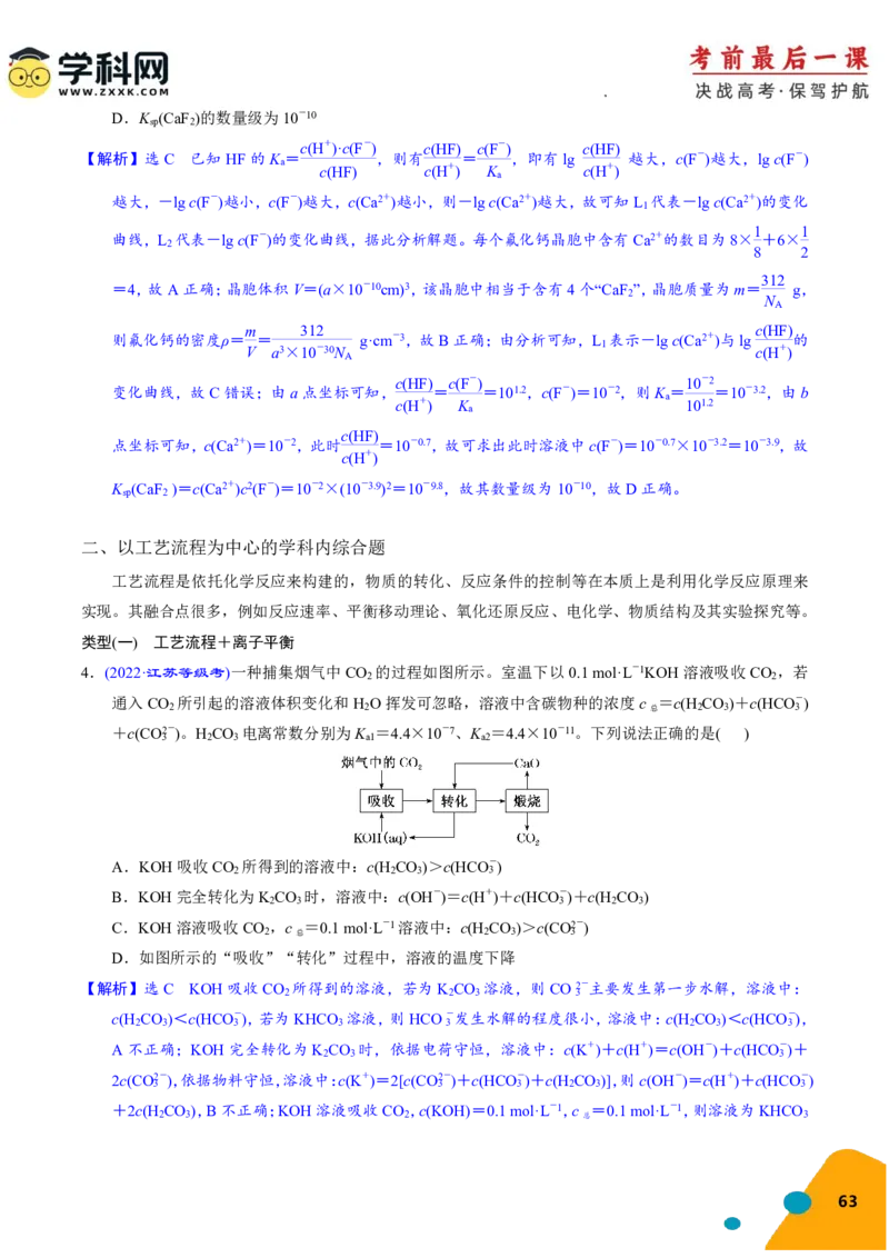 化学-2024年高考考前最后一课_05高考化学_2024年新高考资料_5.2024三轮冲刺_化学（含PDF，可直接打印）-2024年高考考前最后一课