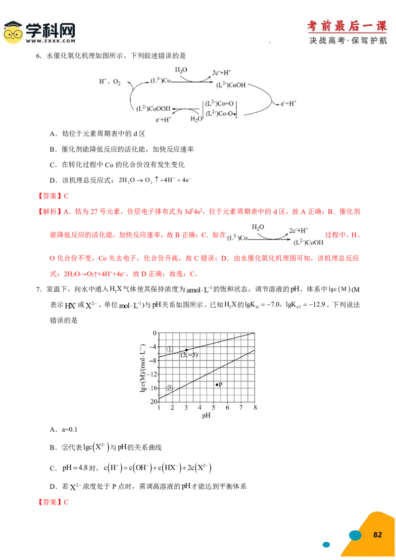化学-2024年高考考前最后一课_05高考化学_2024年新高考资料_5.2024三轮冲刺_化学（含PDF，可直接打印）-2024年高考考前最后一课