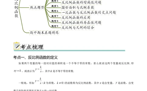 热点专题06反比例函数（9个热点）（原卷版）_初中数学人教版_9下-初中数学人教版_07专项讲练_2023-2024学年九年级数学全册重难热点提升精讲与过关测试（人教版）