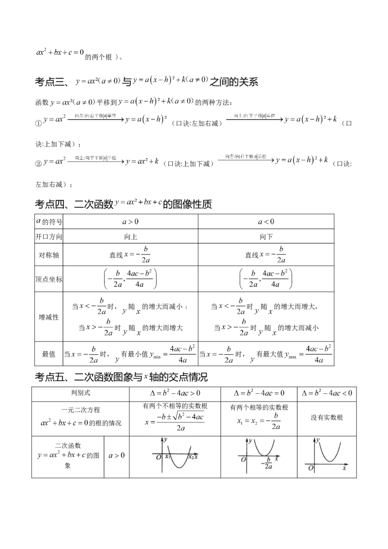 热点专题02二次函数（11个热点）（解析版）_初中数学人教版_9下-初中数学人教版_07专项讲练_2023-2024学年九年级数学全册重难热点提升精讲与过关测试（人教版）