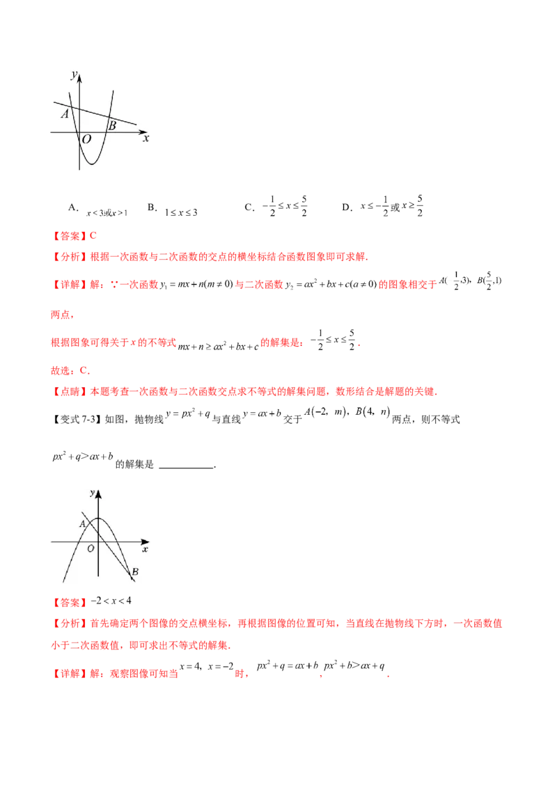 热点专题02二次函数（11个热点）（解析版）_初中数学人教版_9下-初中数学人教版_07专项讲练_2023-2024学年九年级数学全册重难热点提升精讲与过关测试（人教版）