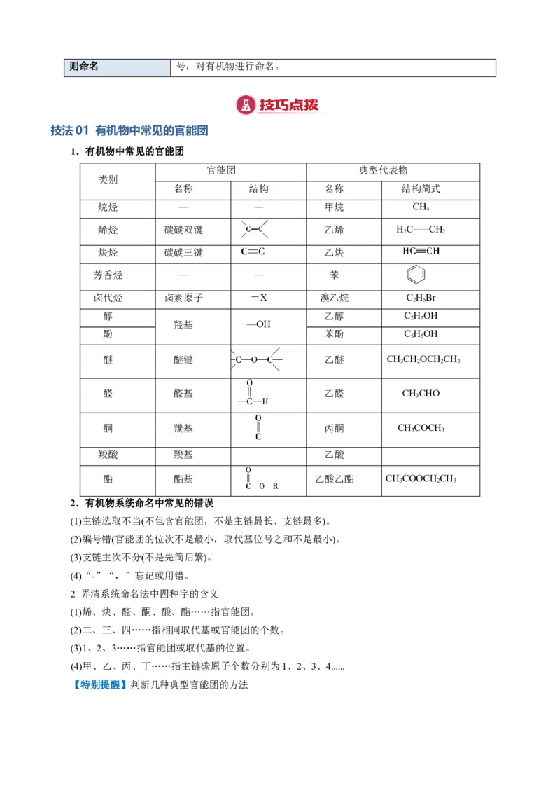 模板01官能团辨识和有机物的命名(原卷版)_05高考化学_2025年新高考资料_二轮复习_2025年高考化学答题技巧与模板构建338868722_第二部分主观题突破_有机合成与推断