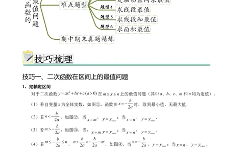 难点冲刺02二次函数的六个最值问题（原卷版）_初中数学人教版_9下-初中数学人教版_07专项讲练_2023-2024学年九年级数学全册重难热点提升精讲与过关测试（人教版）