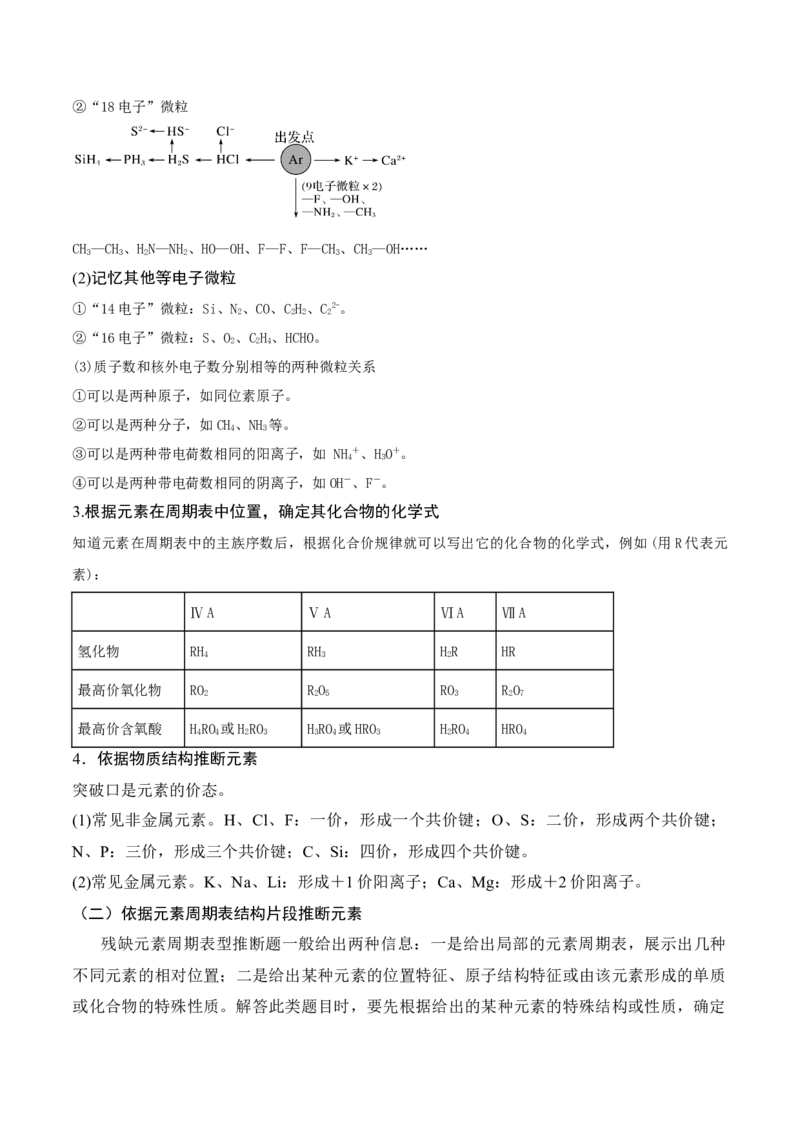 专题讲座（五）&ldquo;位-构-性&rdquo;综合推断题的解题方法（精讲）-2022年一轮复习讲练测（原卷版）_05高考化学_新高考复习资料_2022年新高考资料_2022年高考化学一轮复习讲练测