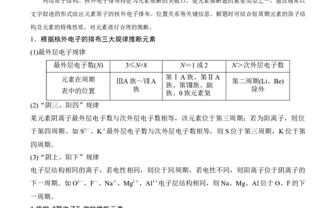 专题讲座（五）&ldquo;位-构-性&rdquo;综合推断题的解题方法（精讲）-2022年一轮复习讲练测（原卷版）_05高考化学_新高考复习资料_2022年新高考资料_2022年高考化学一轮复习讲练测