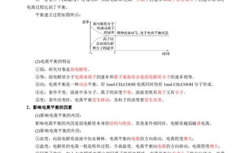知识清单21电离平衡-上好课2025年高考化学一轮复习知识清单（新高考专用）（解析版）_05高考化学_2025年新高考资料_一轮复习_上好课2025年高考化学一轮复习知识清单3246985