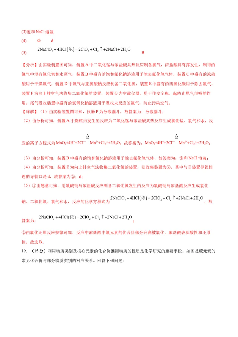 专题突破卷04&nbsp;非金属及其化合物-2024年高考化学一轮复习考点通关卷（新教材新高考）（解析版）_05高考化学_2024年新高考资料_1.2024一轮复习