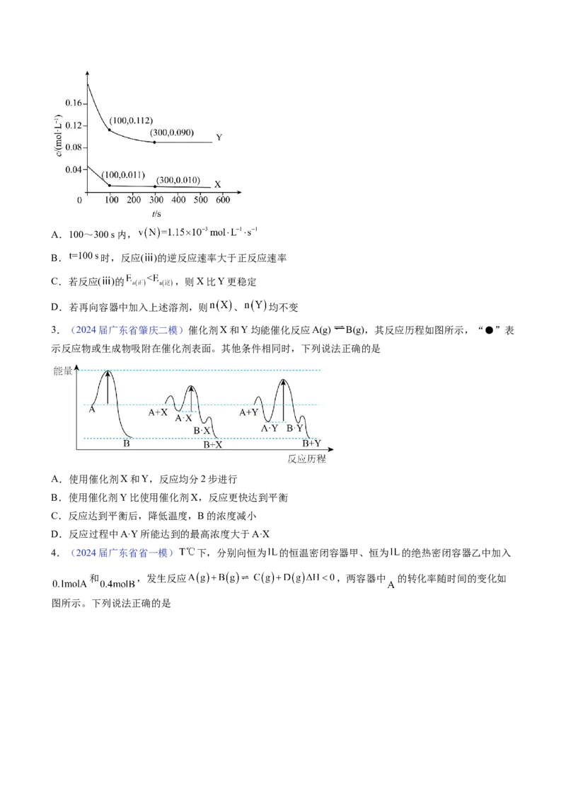 押广东卷第15题&nbsp;化学反应速率与平衡&nbsp;&nbsp;水溶液中的离子平衡（原卷版）_05高考化学_2024年新高考资料_5.2024三轮冲刺_备战2024年高考化学临考题号押题（广东卷）323301515