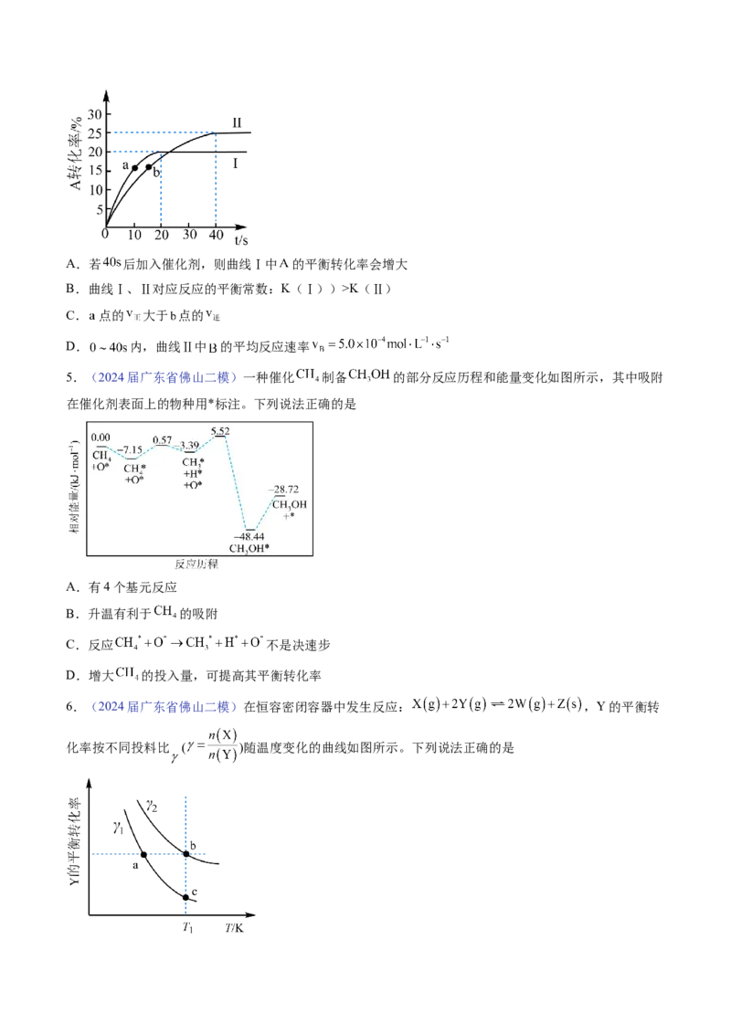 押广东卷第15题&nbsp;化学反应速率与平衡&nbsp;&nbsp;水溶液中的离子平衡（原卷版）_05高考化学_2024年新高考资料_5.2024三轮冲刺_备战2024年高考化学临考题号押题（广东卷）323301515