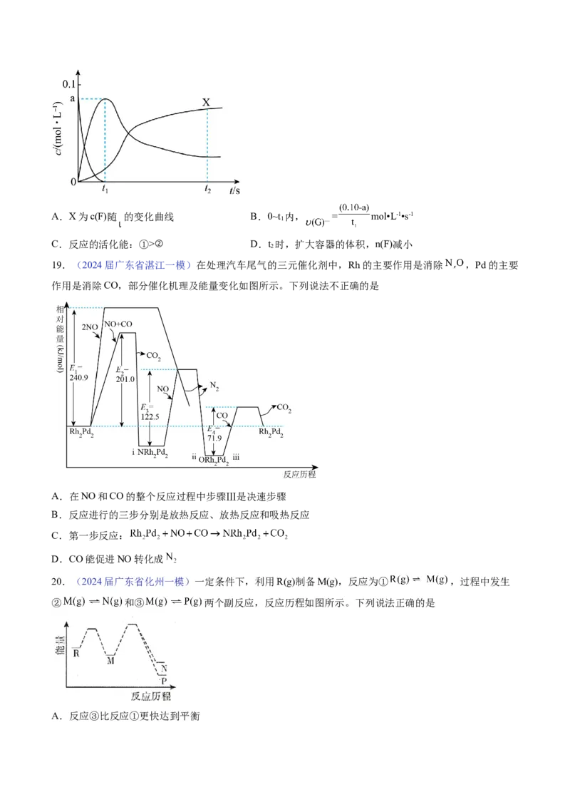 押广东卷第15题&nbsp;化学反应速率与平衡&nbsp;&nbsp;水溶液中的离子平衡（原卷版）_05高考化学_2024年新高考资料_5.2024三轮冲刺_备战2024年高考化学临考题号押题（广东卷）323301515