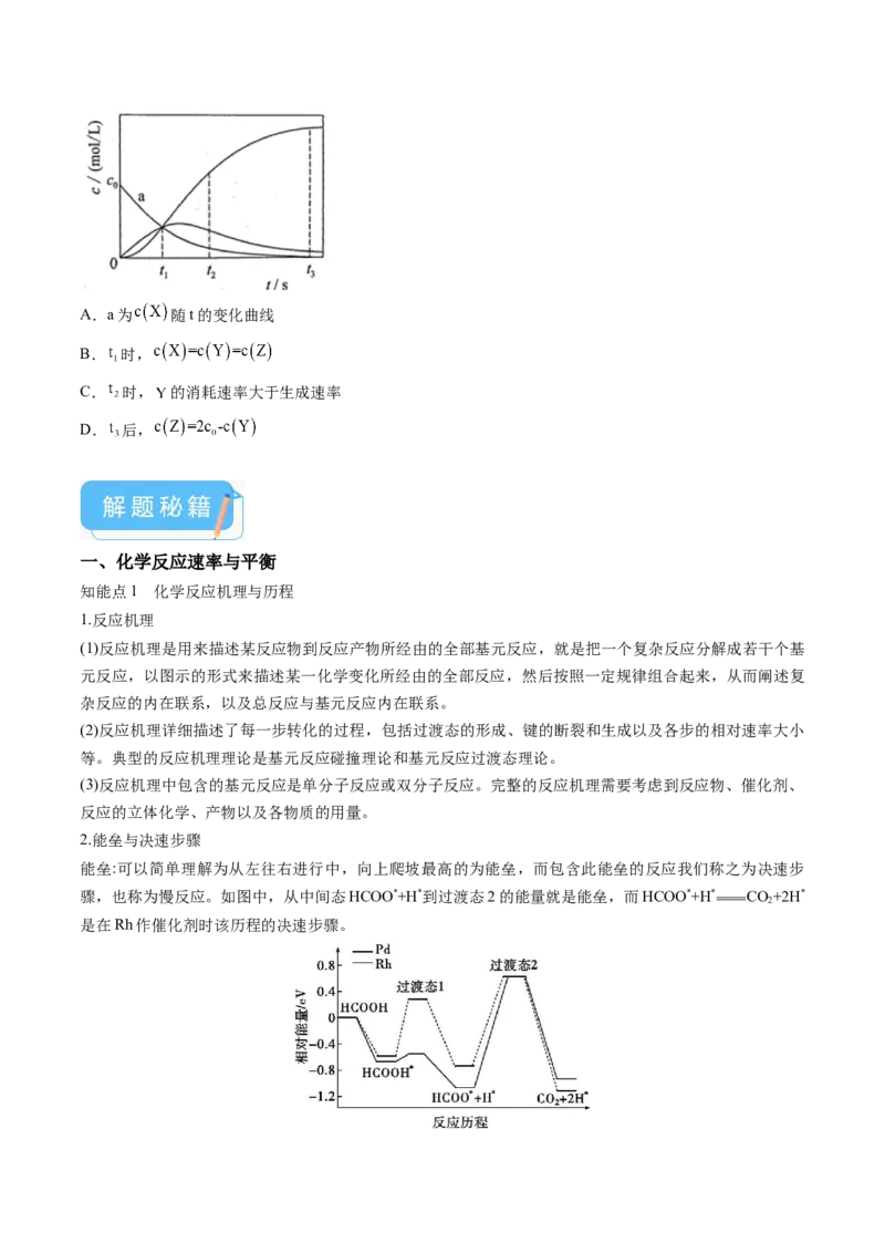 押广东卷第15题&nbsp;化学反应速率与平衡&nbsp;&nbsp;水溶液中的离子平衡（原卷版）_05高考化学_2024年新高考资料_5.2024三轮冲刺_备战2024年高考化学临考题号押题（广东卷）323301515