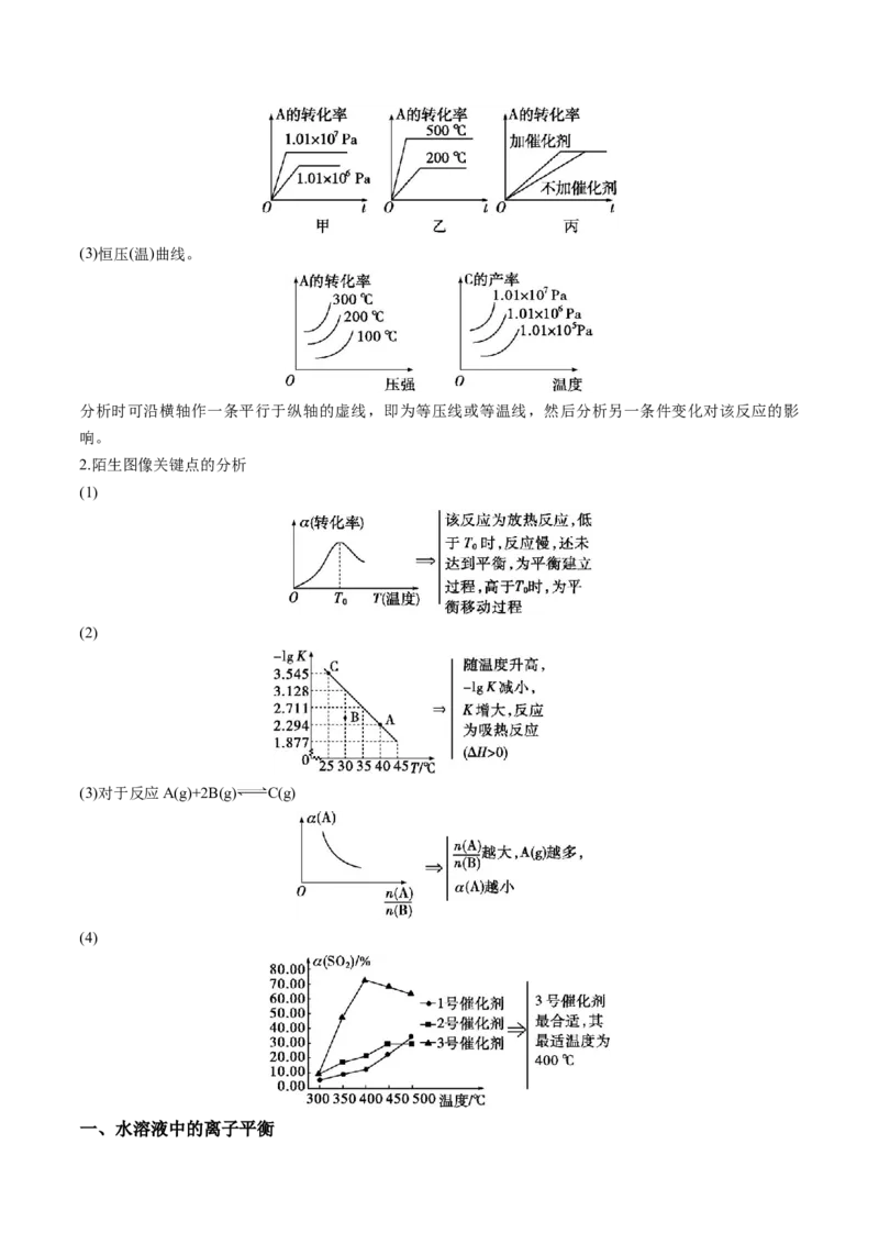 押广东卷第15题&nbsp;化学反应速率与平衡&nbsp;&nbsp;水溶液中的离子平衡（原卷版）_05高考化学_2024年新高考资料_5.2024三轮冲刺_备战2024年高考化学临考题号押题（广东卷）323301515