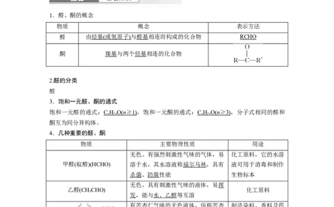 大单元五　第十四章　第64讲　醛、酮_05高考化学_2025年新高考资料_一轮复习_2025大一轮复习讲义+课件（完结）_2025大一轮复习讲义化学教师用书Word版文档全书