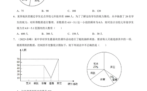 第十章数据的收集、整理与描述章末测试（原卷版）_初中数学人教版_7下-初中数学人教版_7下-初中数学人教版（旧版）赠送_07专项讲练