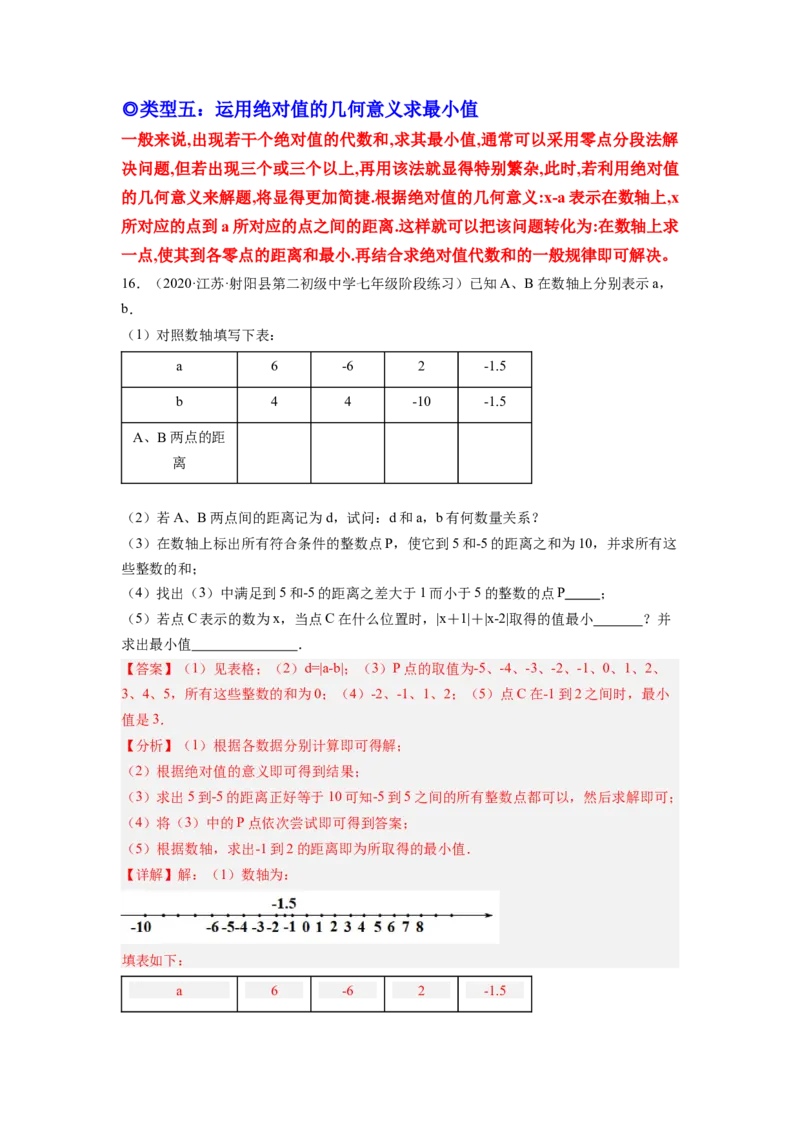 培优专题03和绝对值有关的五种常见题型-解析版_初中数学人教版_7上-初中数学人教版_7上-初中数学人教版（旧版）赠送_07专项讲练