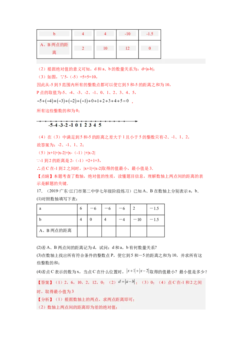 培优专题03和绝对值有关的五种常见题型-解析版_初中数学人教版_7上-初中数学人教版_7上-初中数学人教版（旧版）赠送_07专项讲练