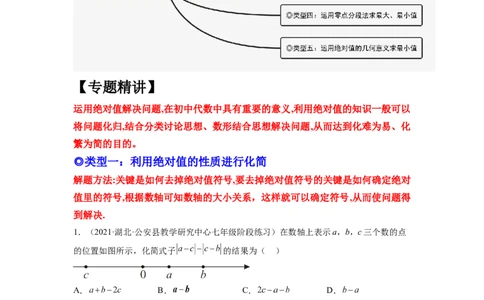 培优专题03和绝对值有关的五种常见题型-解析版_初中数学人教版_7上-初中数学人教版_7上-初中数学人教版（旧版）赠送_07专项讲练