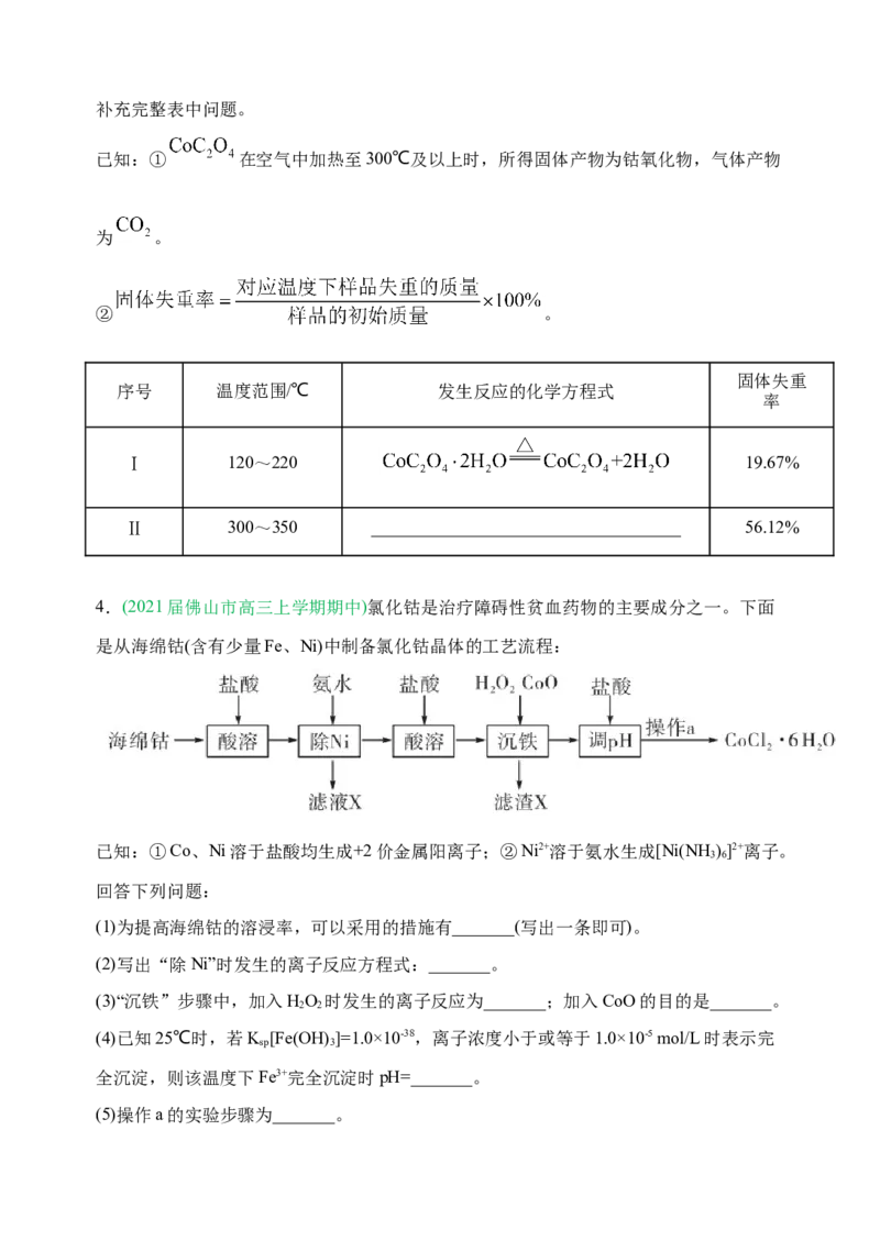 微专题18金属及其化合物制备流程（Co）-备战2022年高考化学考点微专题（原卷版）_05高考化学_新高考复习资料_2022年新高考资料_备战2022年高考化学考点微专题