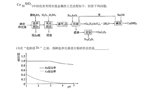 微专题18金属及其化合物制备流程（Co）-备战2022年高考化学考点微专题（原卷版）_05高考化学_新高考复习资料_2022年新高考资料_备战2022年高考化学考点微专题
