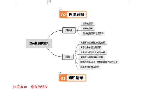 第09讲弧长和扇形面积（3个知识点+6类热点题型讲练+习题巩固）（学生版）_初中数学_九年级数学上册（人教版）_同步讲义-U18_2025版