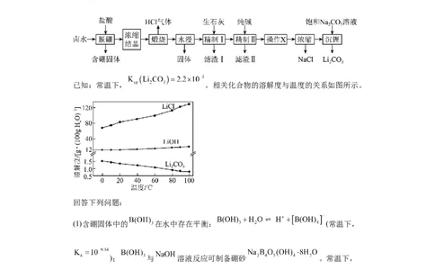 工业流程题（解析版）_05高考化学_新高考复习资料_2024年新高考资料_一轮复习资料_2024届高三化学一轮复习&mdash;专项训练